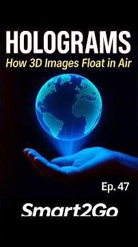 🎬 What Are Holograms and How Do They Work?