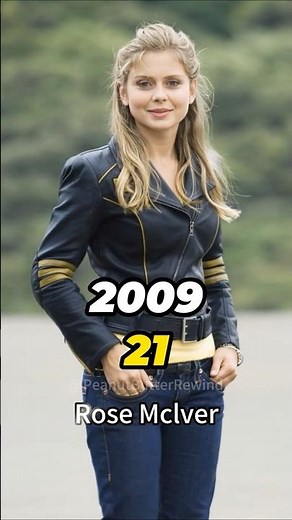 Power Rangers RPM (2009) Then and Now 2026 ⚡ Cast Transformation After 17 Years!