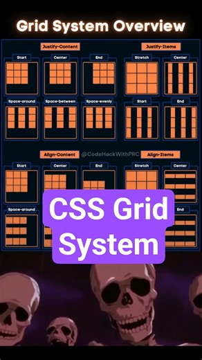 CSS Grid System