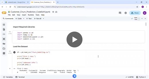 #codsoft #machinelearning #python #customerchurn | Naveed Naik