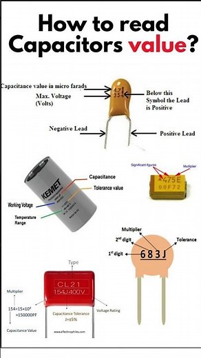 How to Read Capacitor Value Easily | Electronics Basics Explained