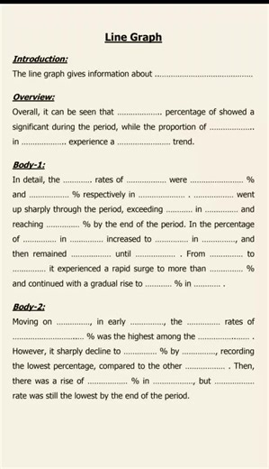 IELTS Writing Task 1 Template #ielts #ieltsspeaking #ielstwriting #ielstlistening