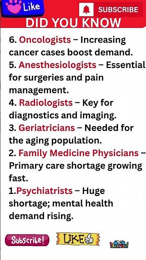 Top 10 Most In-Demand Doctors in 2025 | Best Medical Careers to Pursue #facts #doctor #viral #short
