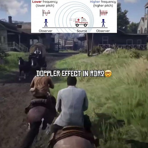 Attention to detail in rdr2🤯 #rdr2 #gaming #shorts