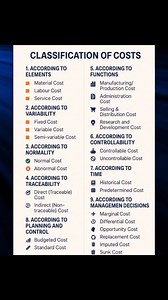 65K views · 543 reactions | Classification of Cost #CostAccounting #Cost Study Point | Study Point | Facebook