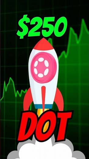 Polkadot: Crypto's Hidden Gem? $40 Price Prediction! #shorts