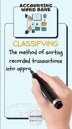 What is Classifying in Accounting? | So Simple, You’ll Wonder Why No One Taught You!