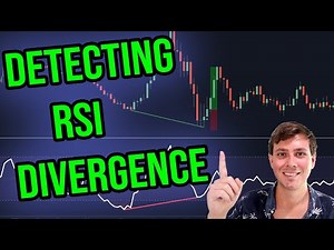 How to Detect RSI Divergence in Pine Script