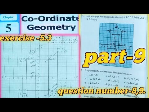 9th class maths,chapter -5, co-ordinate geometry,exercise -5.3 ,questions numbers -8,9.