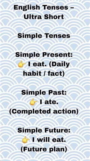 “Simple Tenses in 10 Seconds | English Grammar Made Easy 🔥✨”