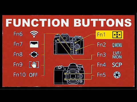 LUMIX G9 Function Buttons: From Mystery to Mastery