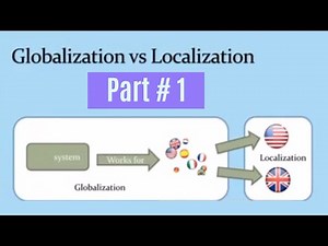 Globalization and Localization in Asp.net Web forms Part 1.