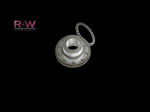 R+W Precision Safety Couplings