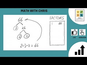 Finding the Factors of 66
