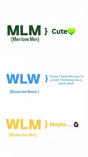 WLW Meaning & Differences: WLW vs WLM vs MLM Explained