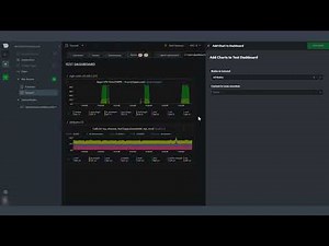 Learn how to build interactive dashboards with Netdata Cloud for troubleshooting systems