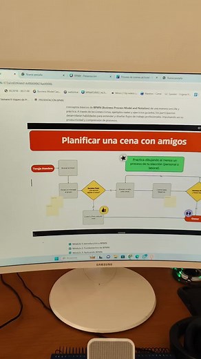 Regalo de Documento BPMN para Optimizar Procesos