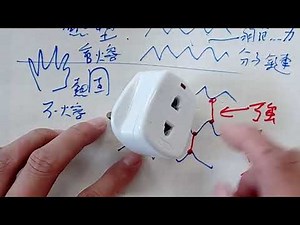 HKDSE Chemistry S5 03 熱塑、熱固性塑膠、烯的加成反應