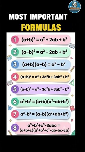Most Important Algebra Formulas (Save for Exams!) 📝✨ #Shorts #Study