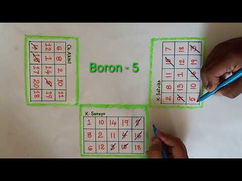 Chemistry Game 3: Housie Game with Atomic Numbers of elements.