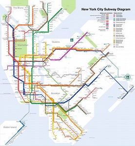 New York City Subway map - Alchetron, the free social encyclopedia