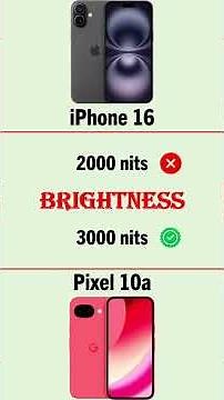 google pixel 10a vs iphone 16 🔥
