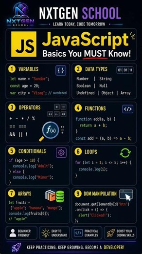 JavaScript Basics You MUST Know 🔥 #education