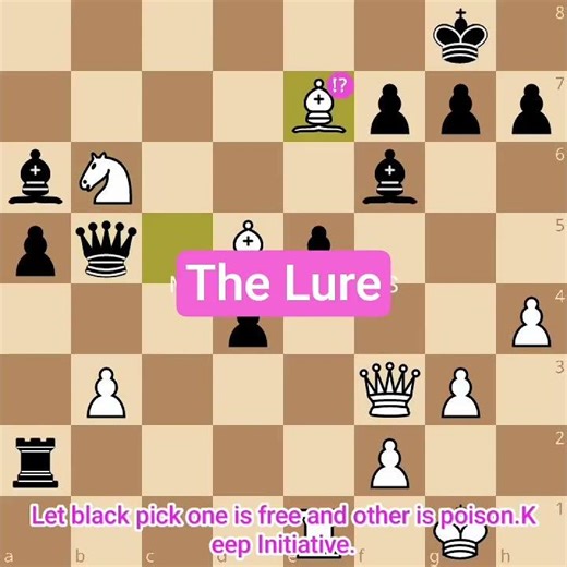 Chess.Danger Level.Counter Attack.