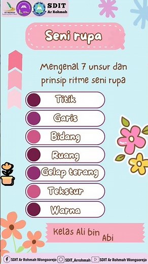 Mengenal Unsur Seni rupa garis dan prinsip ritme🤩bersama Kelas 5 SDIT AR ROHMAH
