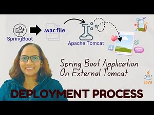Deploy SpringBoot WAR on Tomcat server