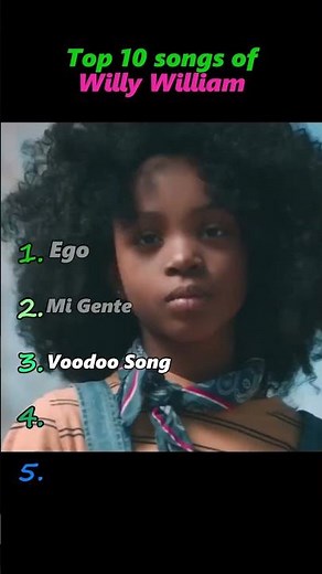 Willy William PART 1
