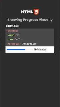 #HTML Progress Tag: Visualize Task Completion Easily