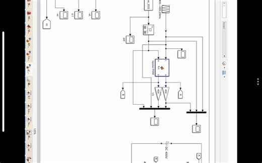 搭建PWM模块使得采样频率是电力电子开关频率的2倍