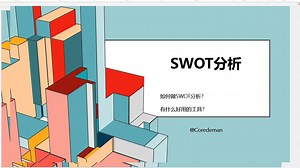 SWOT分析