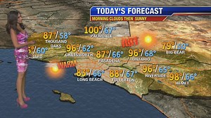 Here's my complete weekend weather forecast PLUS a few of YOUR PICTURES I shared on Good Day L.A.! Watch and then share please! ;) | Maria Quiban