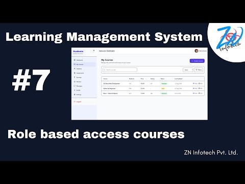 Implement Role Based Access in React | Admin, Student, Instructor