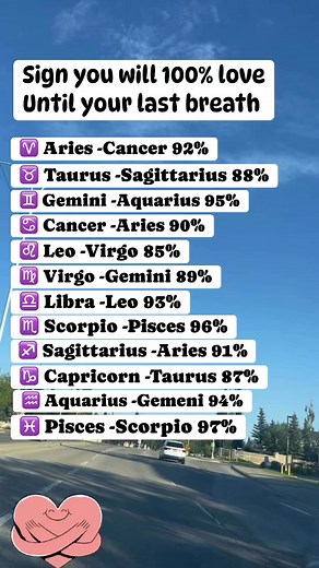 6.9K views · 64 reactions | Sign you will 100% love until your last breath #life #love #zodiaclove #zodiac #astrology | She Roa | Facebook