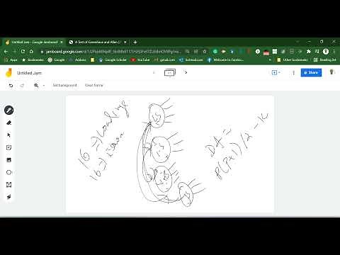 Confirmatory factor analysis (CFA) using JAMOVI software