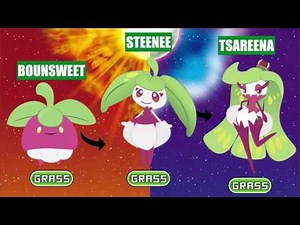 All Names & Types from Pokémon Sun and Moon! Starters, Ultra Beasts, Alola Forms & Legendaries!