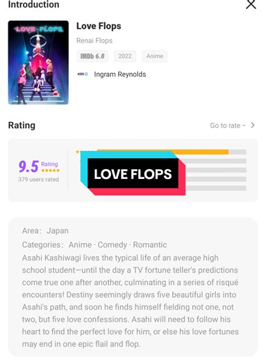 *Title:* Love Flops Also known as: Renai Flops *Synopsis:* Asahi Kashiwagi lives the typical life of an average high school student—until the day a TV fortune teller's predictions come true one after another, culminating in a series of risqué encounters! Destiny seemingly draws five beautiful girls into Asahi's path, and soon he finds himself fielding not one, not two, but five love confessions. Asahi will need to follow his heart to find the perfect love for him, or else his love fortunes may e