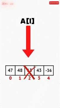 How arrays access the element in O(1) time ?Watch This👁️| #coding #array #dsa #problemsolving #coder