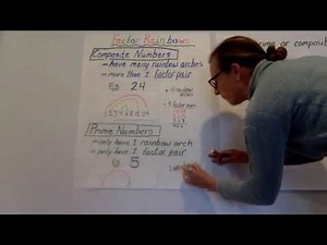 Factor Rainbow and Determining Prime vs Composite: 4OAB4