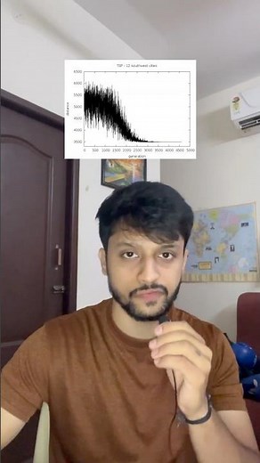 Simulated Annealing