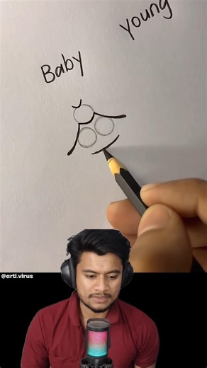 How to Draw Different Types of Lips #shorts #shortsfeed