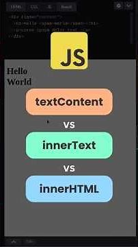 JavaScript DOM - textContent, innerText & innerHTML | #javascript #coding