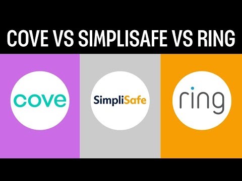 Cove vs Simplisafe vs Ring (2026): Which Home Security System Is Best?