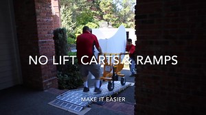 The No Lift Manual Tilt Cart changed the countertop install game! Get yours now: https://noliftsystem.com/product/manual-tilt | No Lift Install System