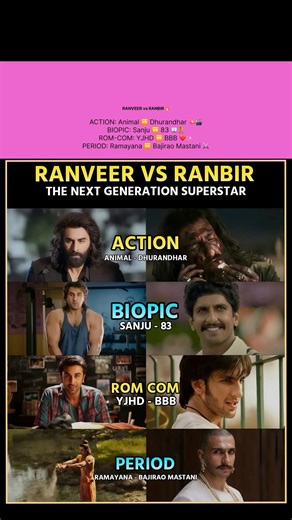 Ranveer vs Ranbir! 🔥 Who is the Real King of the Next Generation? 👑 #MoviesFeed #RanveerSingh