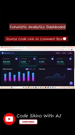 Futuristic Analytics Dashboard 🔥 | HTML CSS JavaScript UI Design | Modern Dashboard