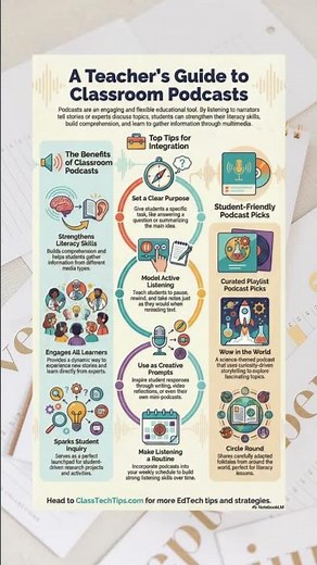 12 Tips for Using Podcasts with Students